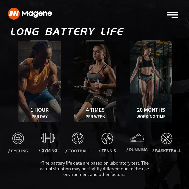 Magene Mover H64 Heart Rate Sensor